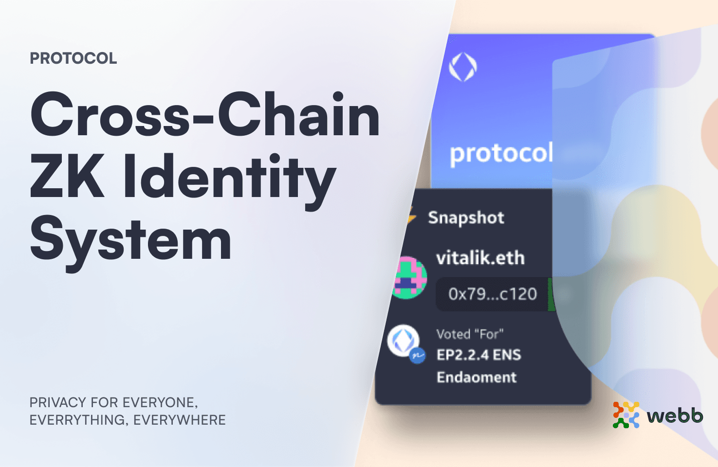 An Introduction to Webb’s Systems 2: Cross-Chain Zero-Knowledge Identity Systems