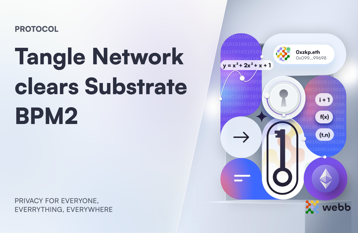 Tangle Network achieves Substrate BPM2