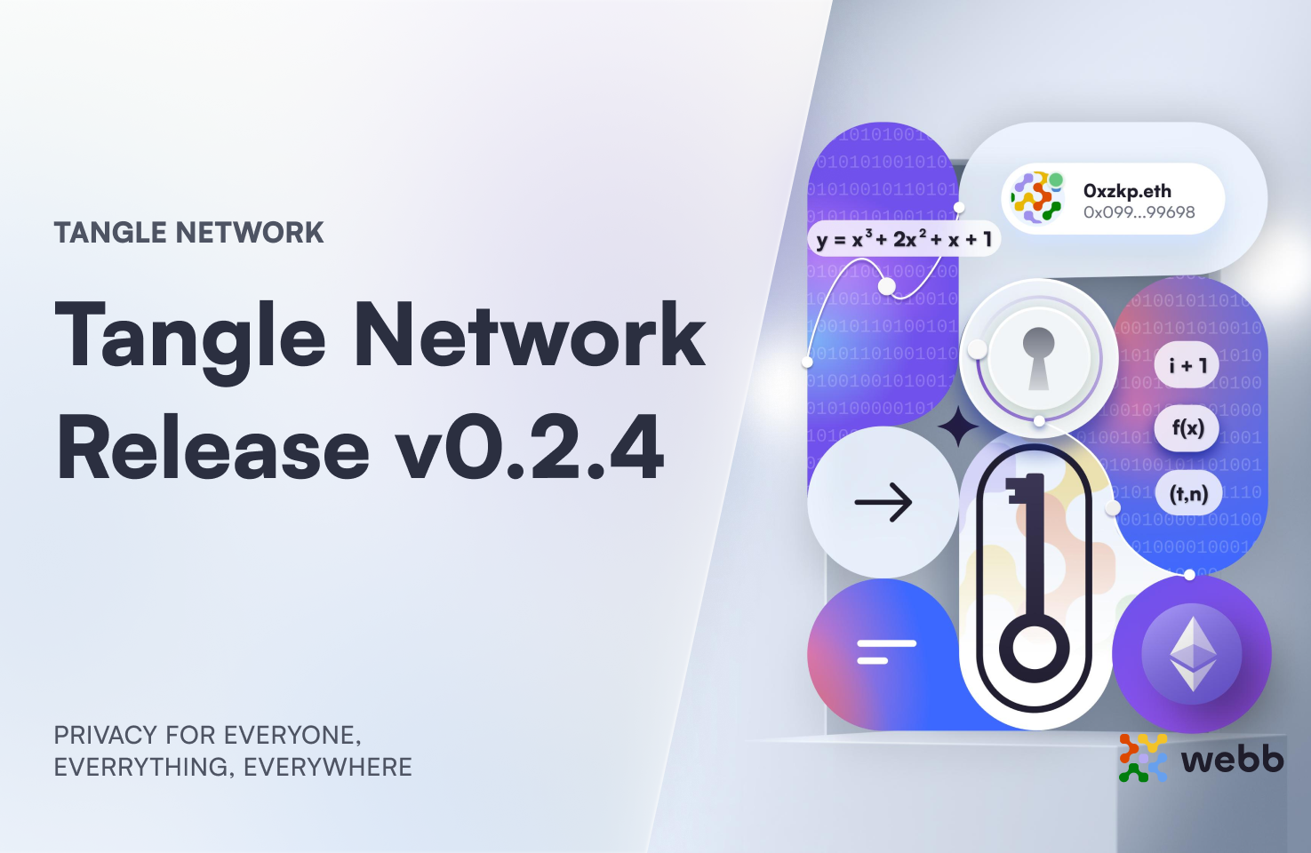 Tangle Network Release: v0.2.4