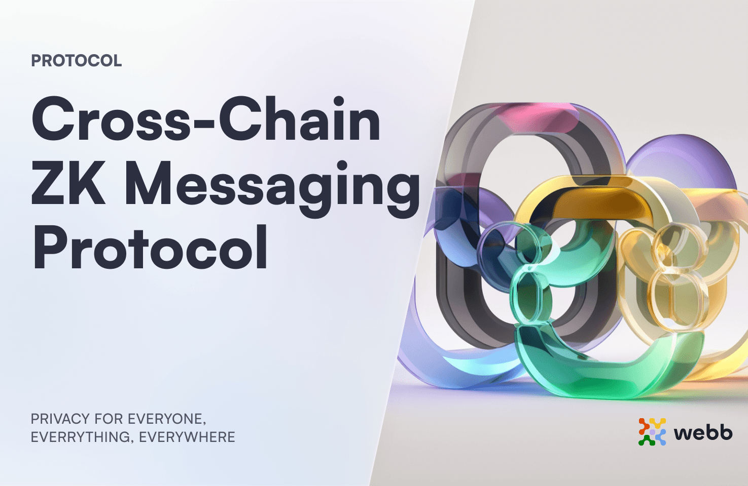 Introduction to Webb - A cross-chain zero-knowledge messaging protocol